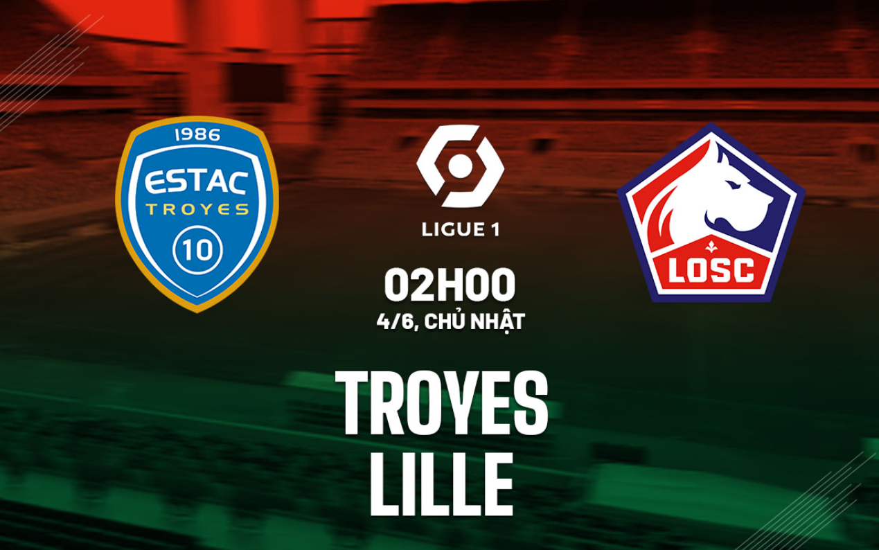 Nhận định trận đấu Troyes vs Lille Nhận định trận đấu Troyes vs Lille