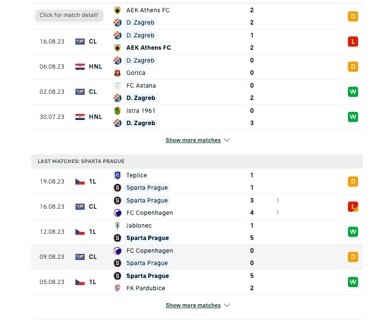 Nhận định Dinamo Zagreb vs Sparta Prague - Đôi chân run rẩy 7 Phong độ gần đây Dinamo Zagreb vs Sparta Prague