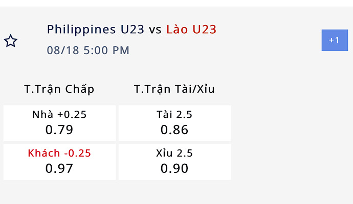 Nhận định U23 Philippines vs U23 Lào - Xác định vé bị loại 9 Soi kèo U23 Philippines vs U23 Lào