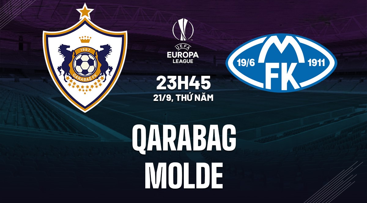 Nhận định - soi kèo Qarabag vs Molde 23h45 ngày 21/9