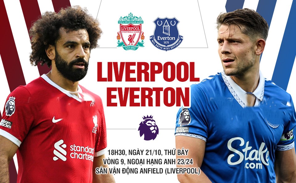 Nhận định soi kèo Liverpool vs Everton (18h30 ngày 21/10) 5 soi keo liverpool vs everton 1